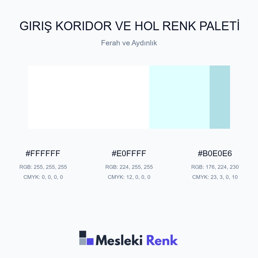 Giriş Koridor ve Hol Ferah ve Aydınlık Renk Paleti