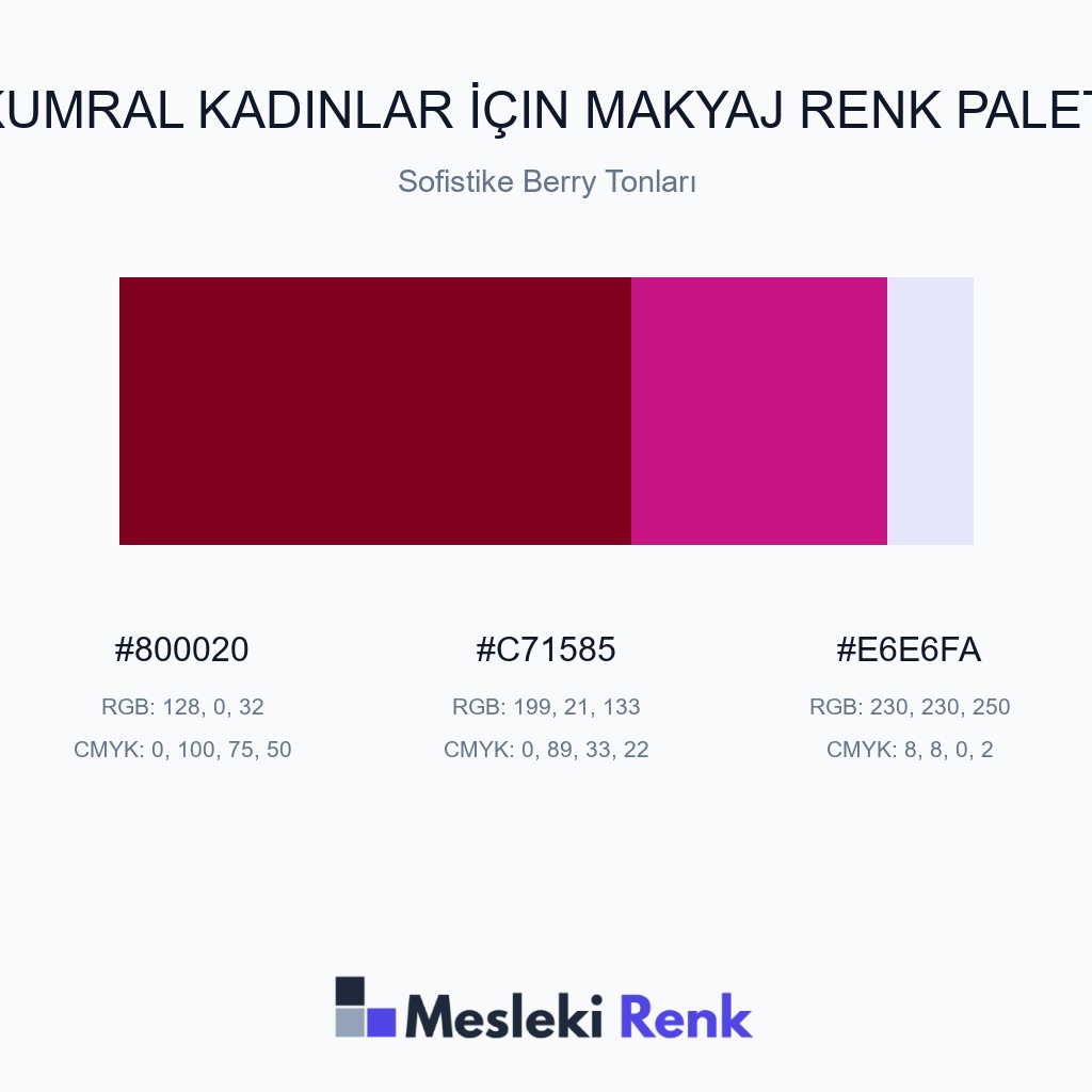 Kumral Kadınlar İçin Makyaj Sofistike Berry Tonları Renk Paleti