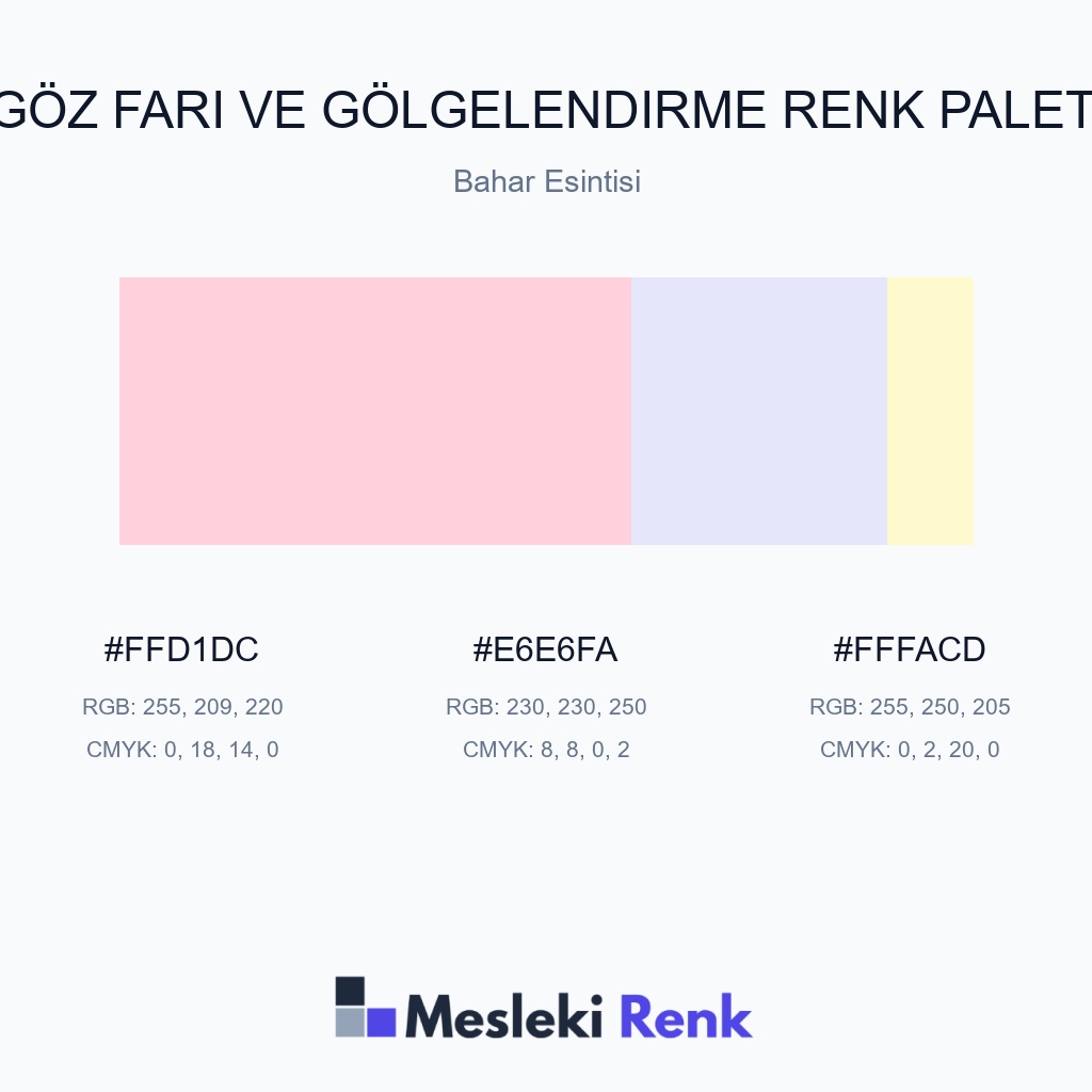 Göz Farı ve Gölgelendirme Bahar Esintisi Renk Paleti