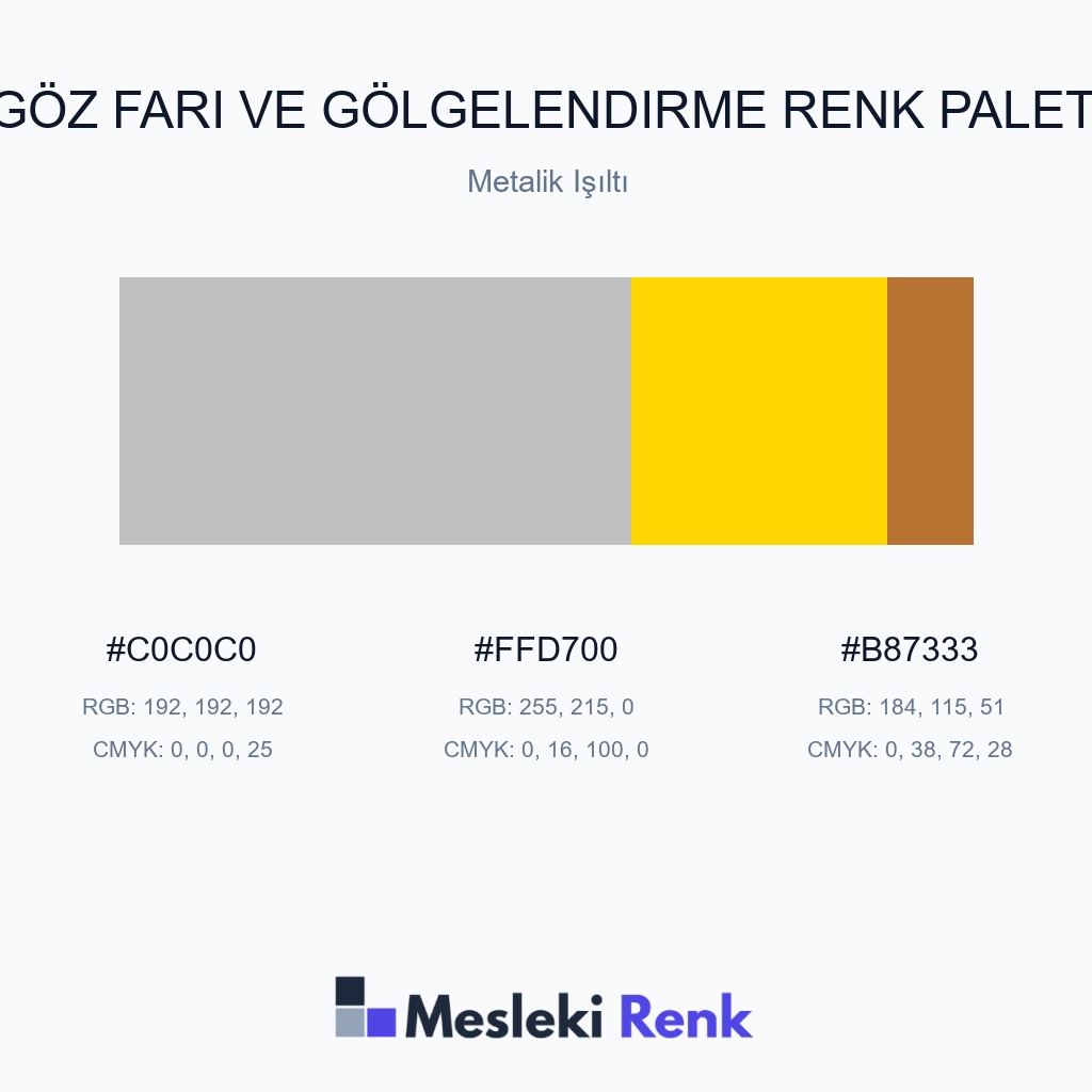 Göz Farı ve Gölgelendirme Metalik Işıltı Renk Paleti