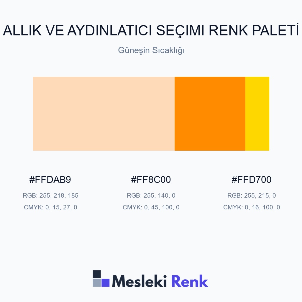 Allık ve Aydınlatıcı Seçimi Güneşin Sıcaklığı Renk Paleti