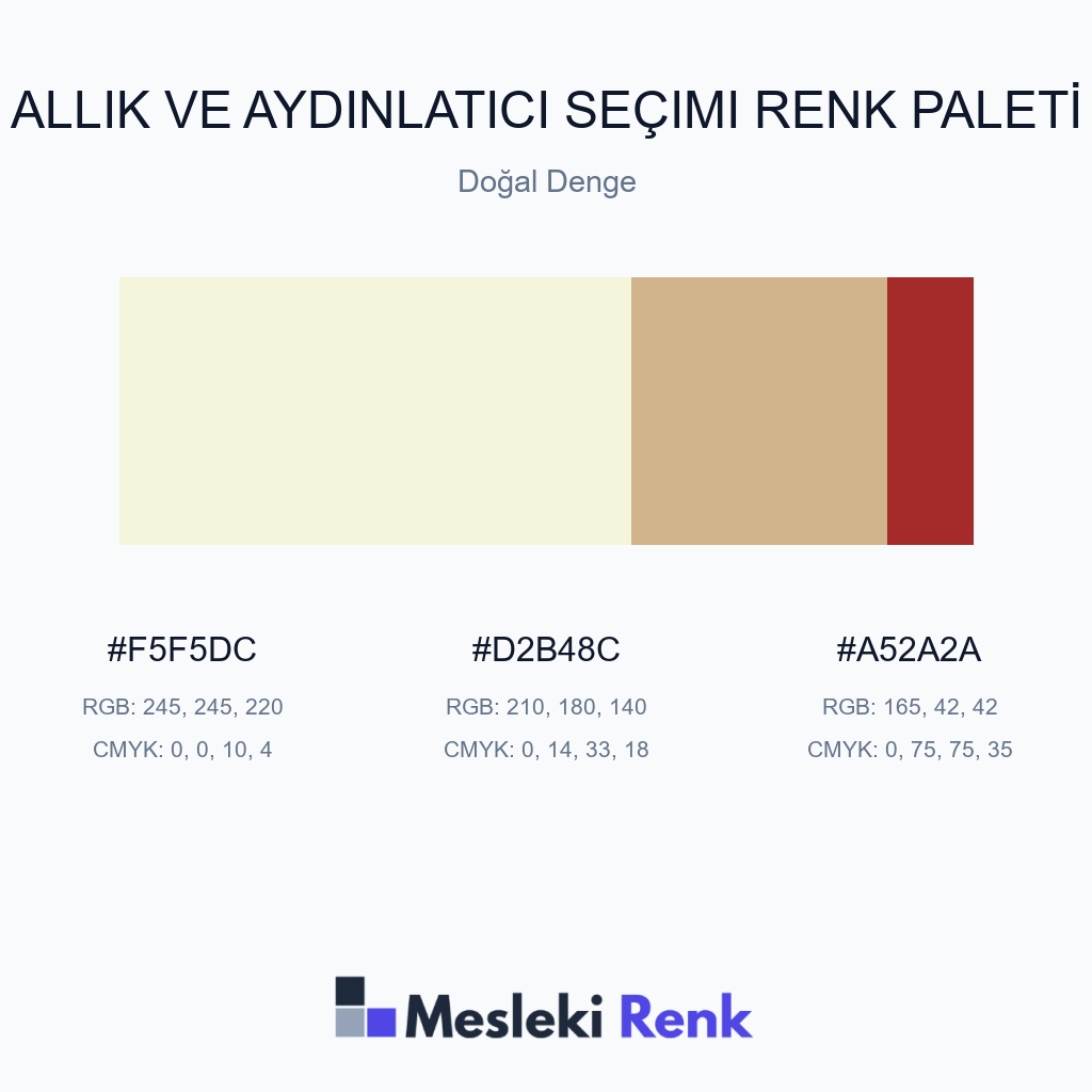 Allık ve Aydınlatıcı Seçimi Doğal Denge Renk Paleti