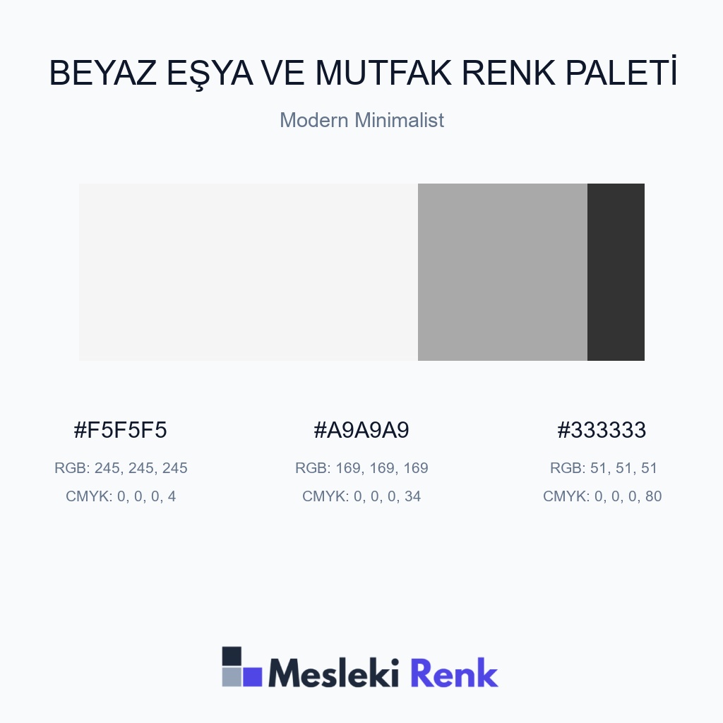 Beyaz Eşya ve Mutfak Modern Minimalist Renk Paleti