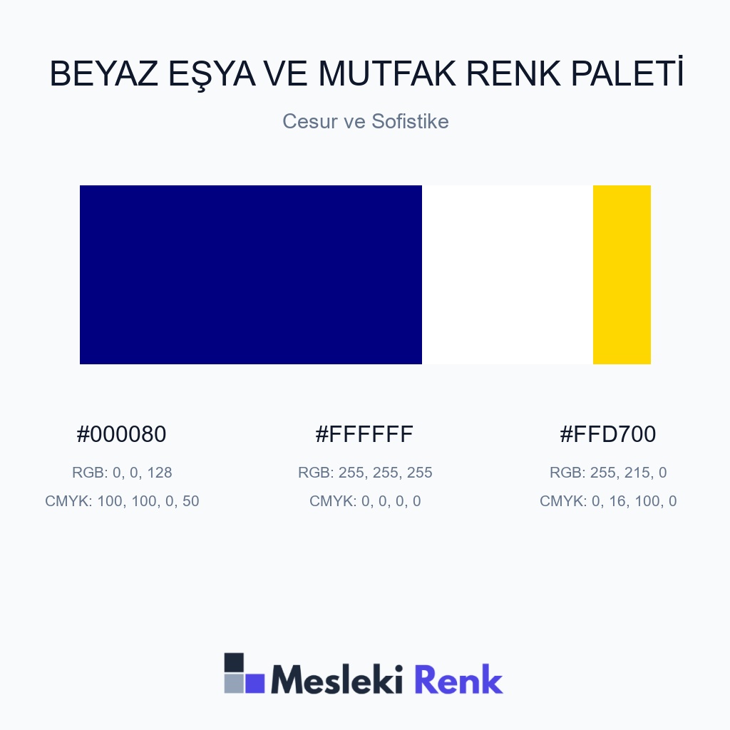 Beyaz Eşya ve Mutfak Cesur ve Sofistike Renk Paleti