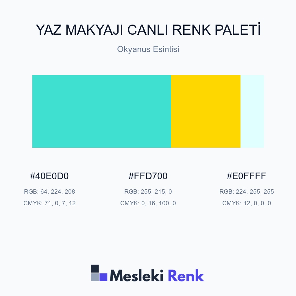 Yaz Makyajı Canlı Okyanus Esintisi Renk Paleti