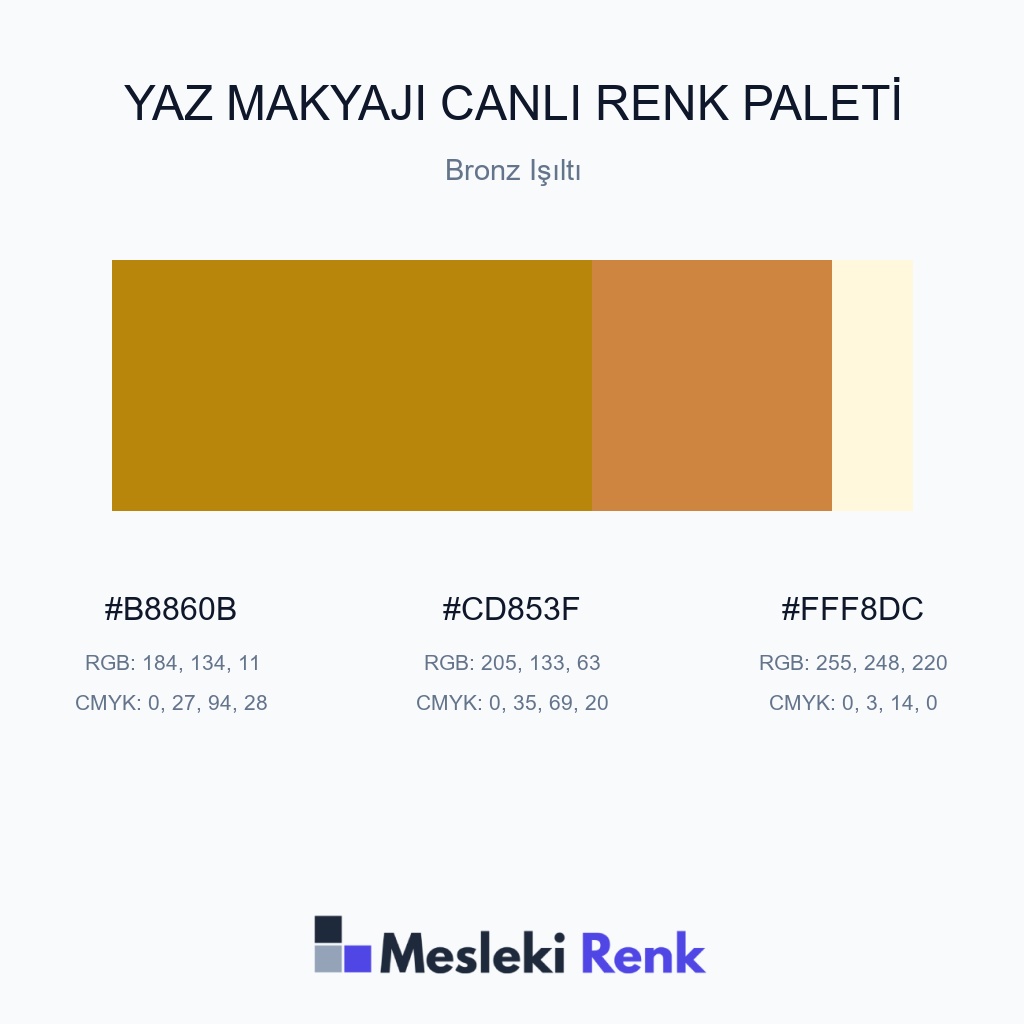 Yaz Makyajı Canlı Bronz Işıltı Renk Paleti