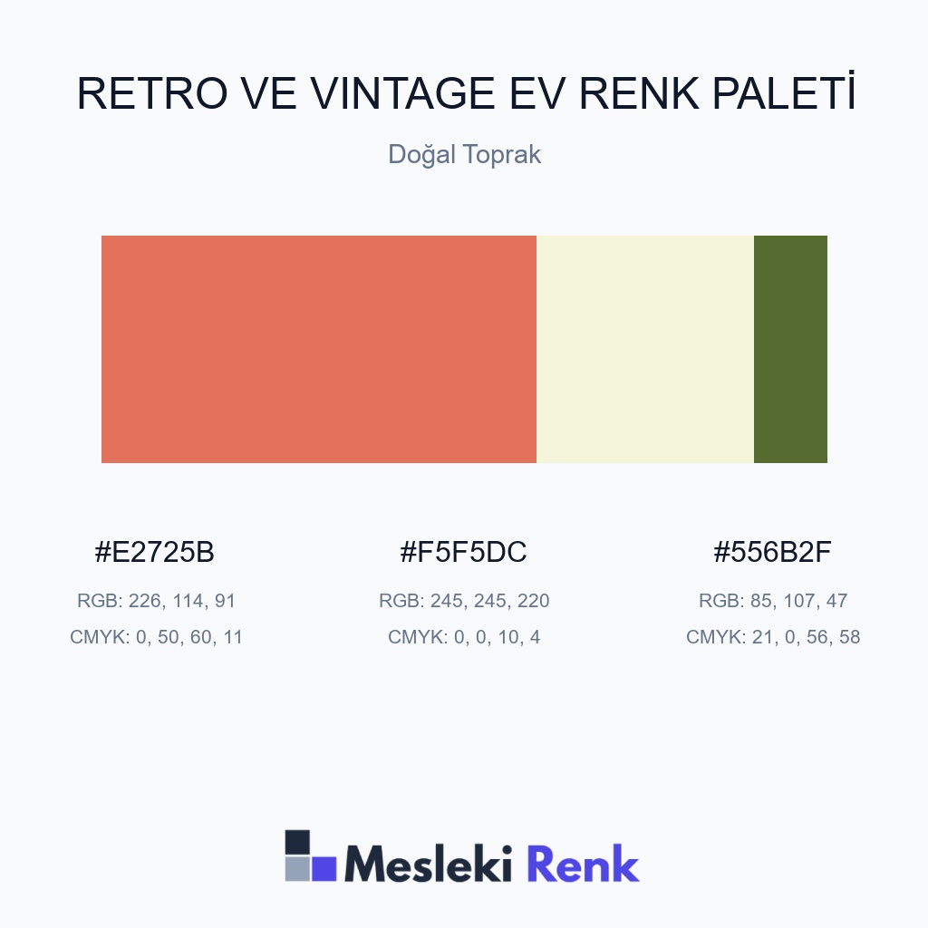 Retro ve Vintage Ev Doğal Toprak Renk Paleti