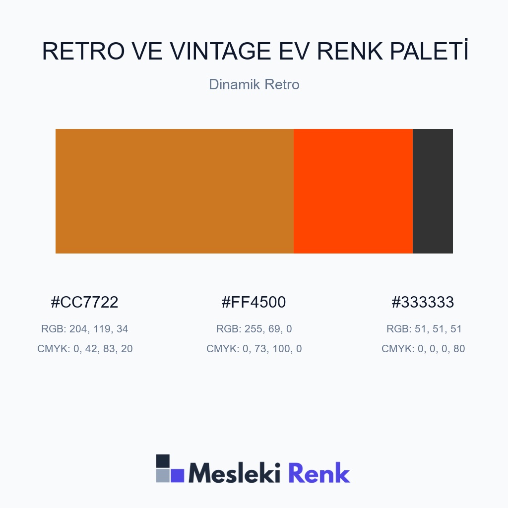 Retro ve Vintage Ev Dinamik Retro Renk Paleti
