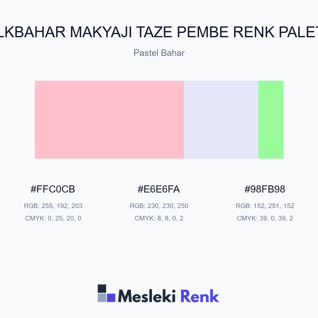 İlkbahar Makyajı Taze Pembe Pastel Bahar Renk Paleti