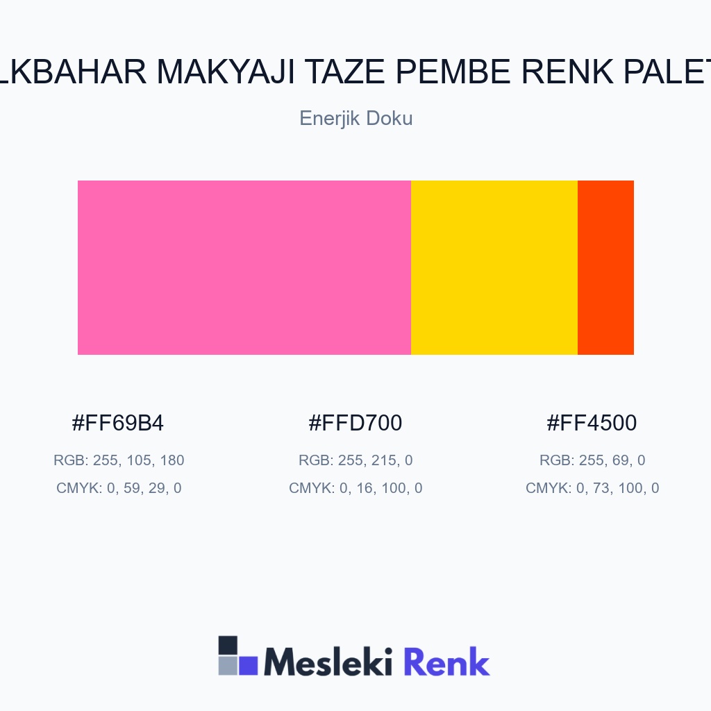 İlkbahar Makyajı Taze Pembe Enerjik Doku Renk Paleti