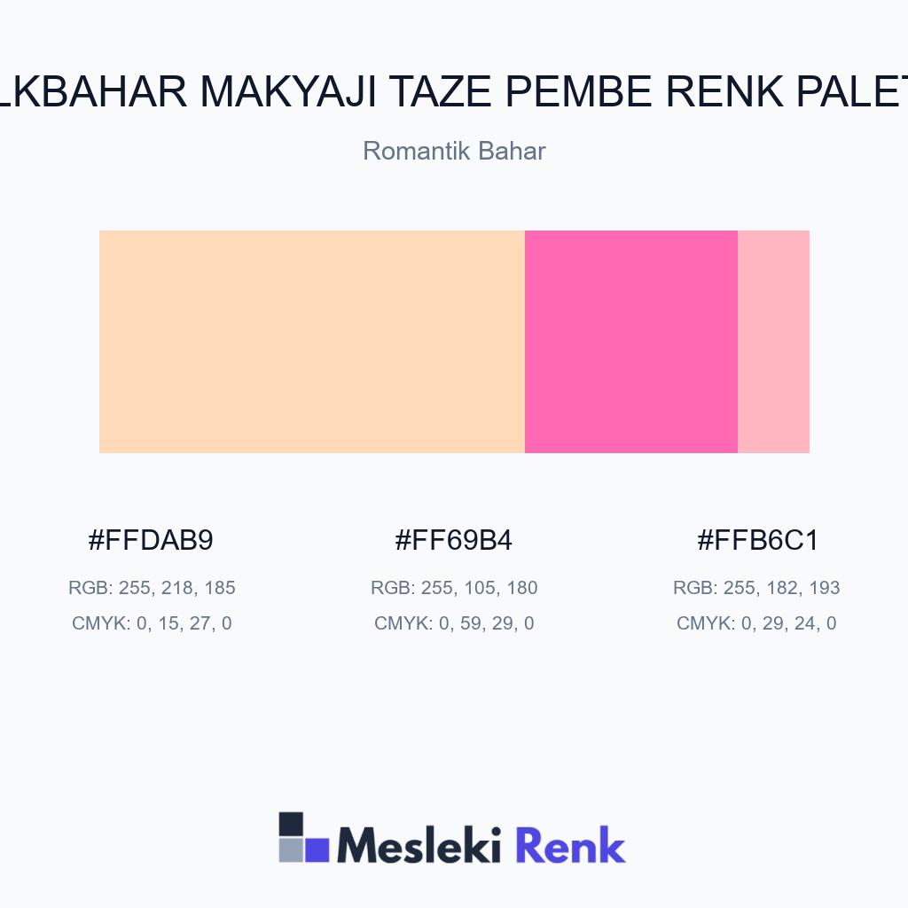 İlkbahar Makyajı Taze Pembe Romantik Bahar Renk Paleti