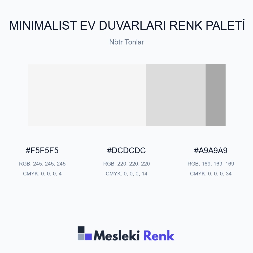 Minimalist Ev Duvarları Nötr Tonlar Renk Paleti