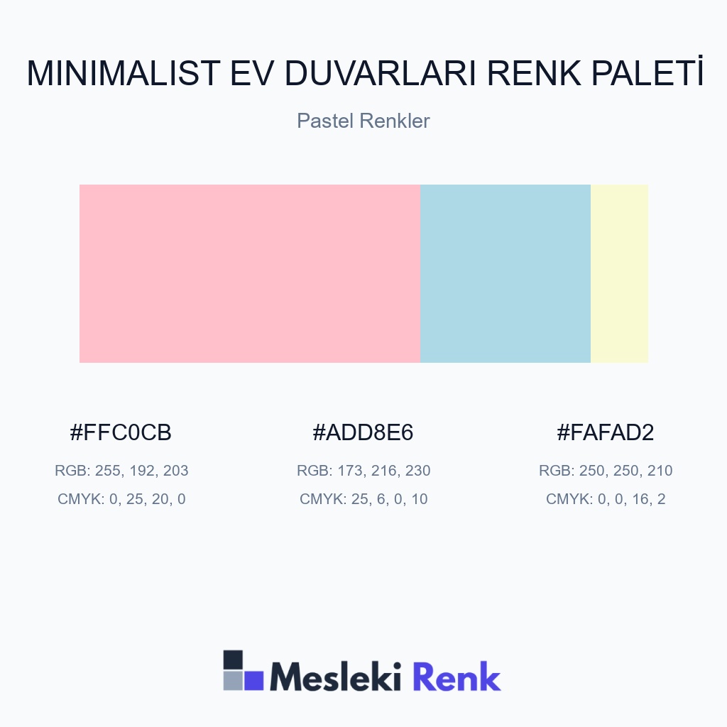 Minimalist Ev Duvarları Pastel Renkler Renk Paleti