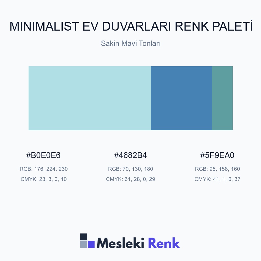 Minimalist Ev Duvarları Sakin Mavi Tonları Renk Paleti