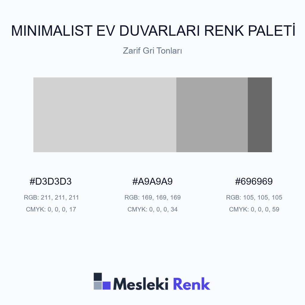 Minimalist Ev Duvarları Zarif Gri Tonları Renk Paleti