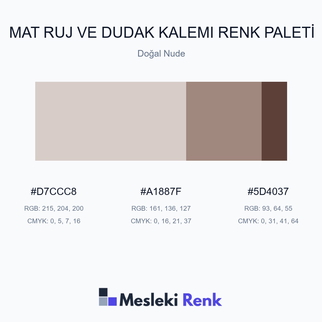 Mat Ruj ve Dudak Kalemi Doğal Nude Renk Paleti
