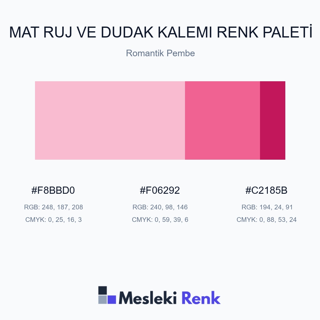 Mat Ruj ve Dudak Kalemi Romantik Pembe Renk Paleti