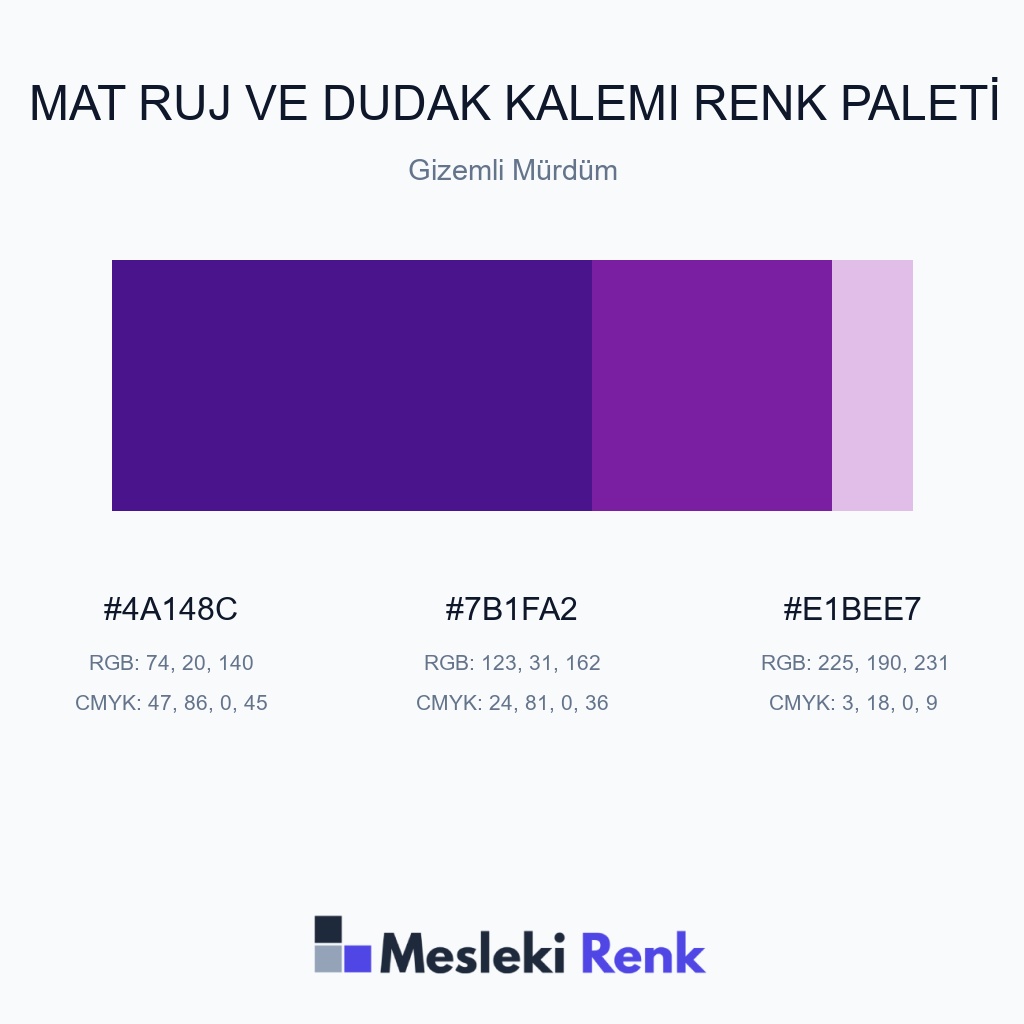 Mat Ruj ve Dudak Kalemi Gizemli Mürdüm Renk Paleti