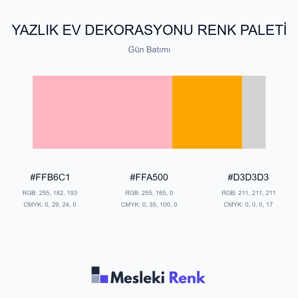 Yazlık Ev Dekorasyonu Gün Batımı Renk Paleti