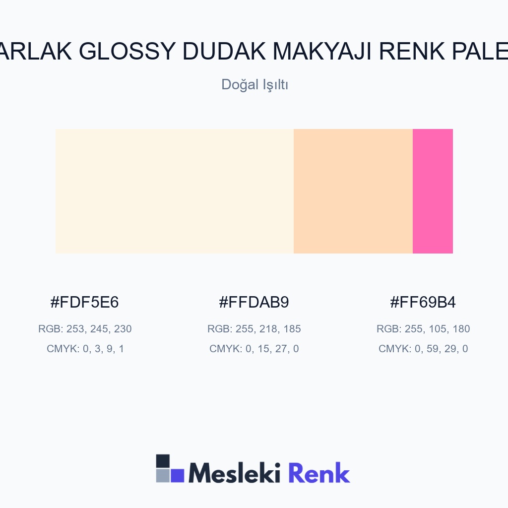Parlak Glossy Dudak Makyajı Doğal Işıltı Renk Paleti