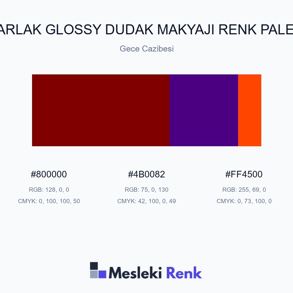 Parlak Glossy Dudak Makyajı Gece Cazibesi Renk Paleti