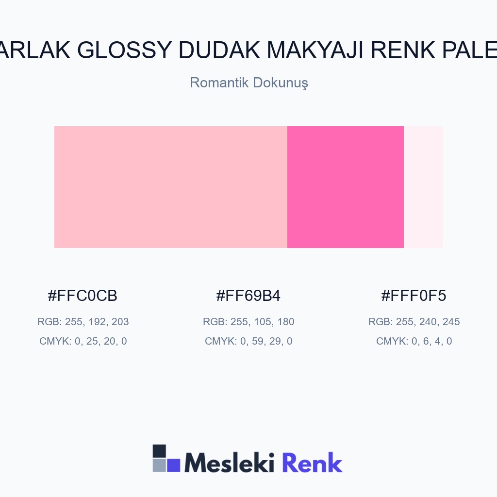 Parlak Glossy Dudak Makyajı Romantik Dokunuş Renk Paleti