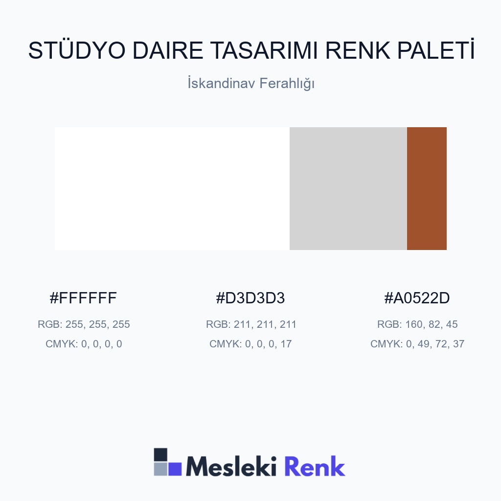 Stüdyo Daire Tasarımı İskandinav Ferahlığı Renk Paleti