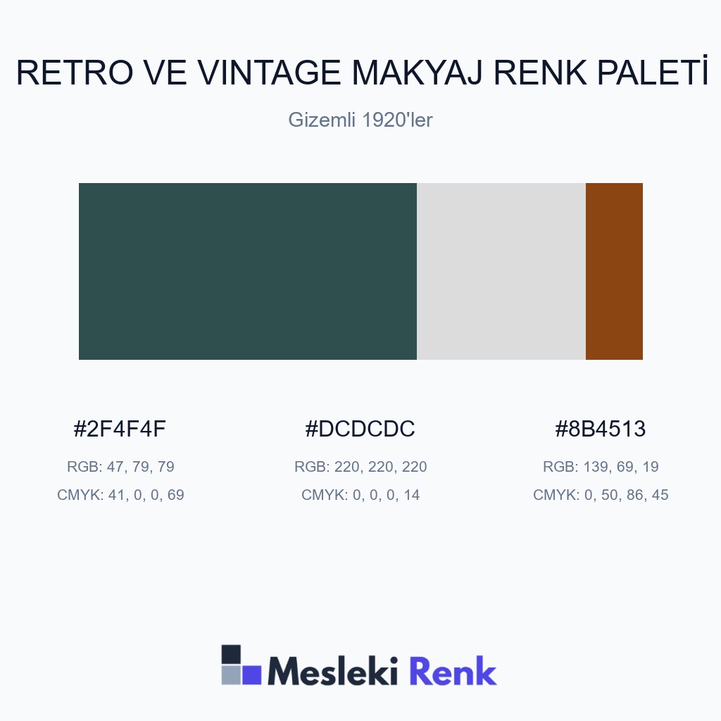Retro ve Vintage Makyaj Gizemli 1920'ler Renk Paleti