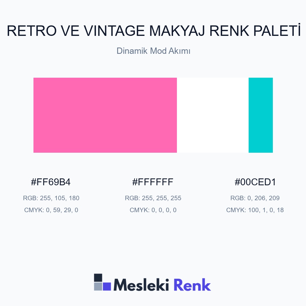 Retro ve Vintage Makyaj Dinamik Mod Akımı Renk Paleti