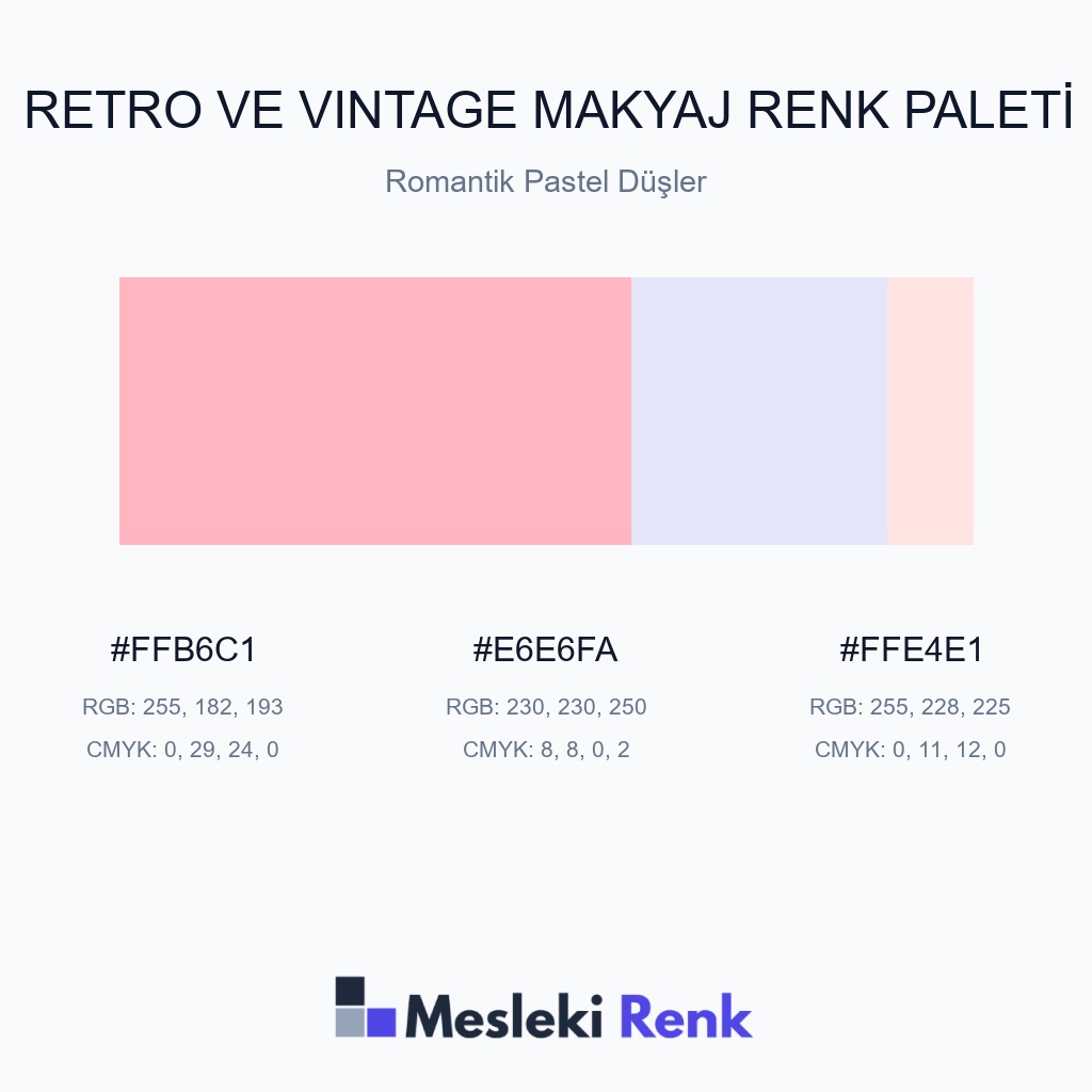 Retro ve Vintage Makyaj Romantik Pastel Düşler Renk Paleti