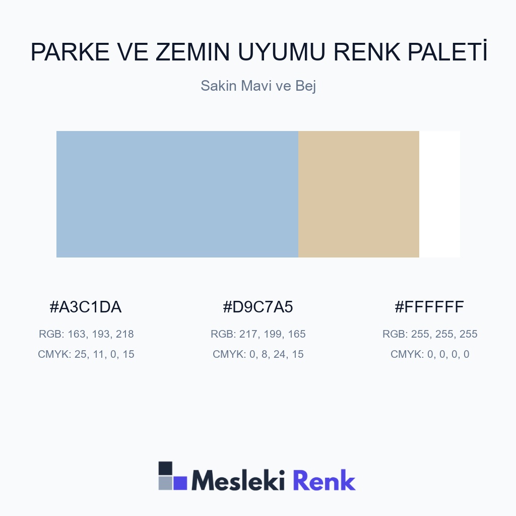 Parke ve Zemin Uyumu Sakin Mavi ve Bej Renk Paleti