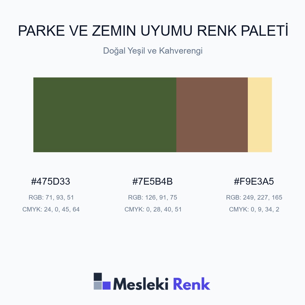 Parke ve Zemin Uyumu Doğal Yeşil ve Kahverengi Renk Paleti