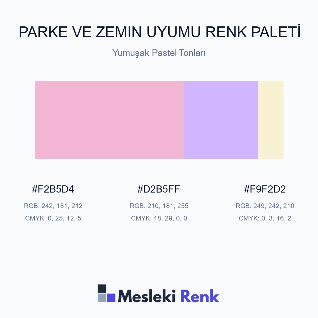 Parke ve Zemin Uyumu Yumuşak Pastel Tonları Renk Paleti