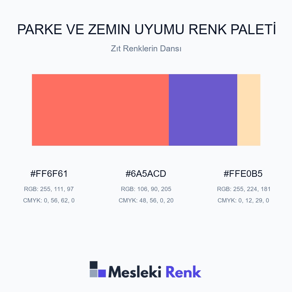 Parke ve Zemin Uyumu Zıt Renklerin Dansı Renk Paleti