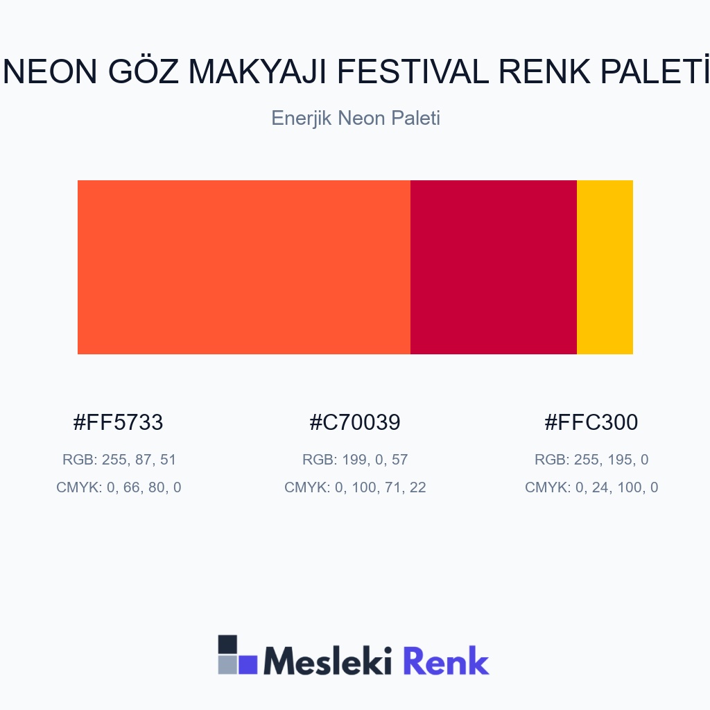 Neon Göz Makyajı Festival Enerjik Neon Paleti Renk Paleti