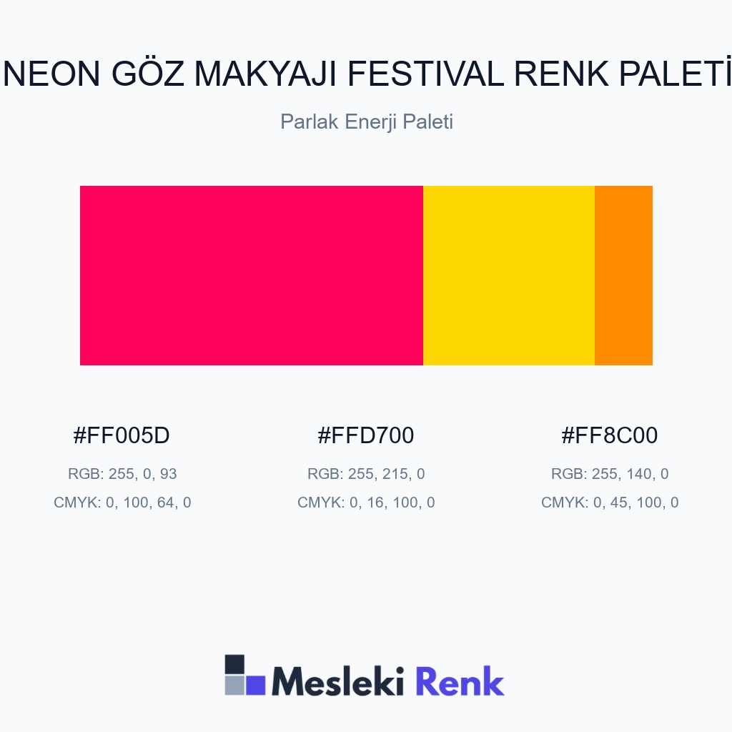 Neon Göz Makyajı Festival Parlak Enerji Paleti Renk Paleti
