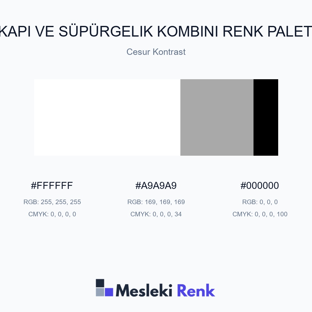 Kapı ve Süpürgelik Kombini Cesur Kontrast Renk Paleti