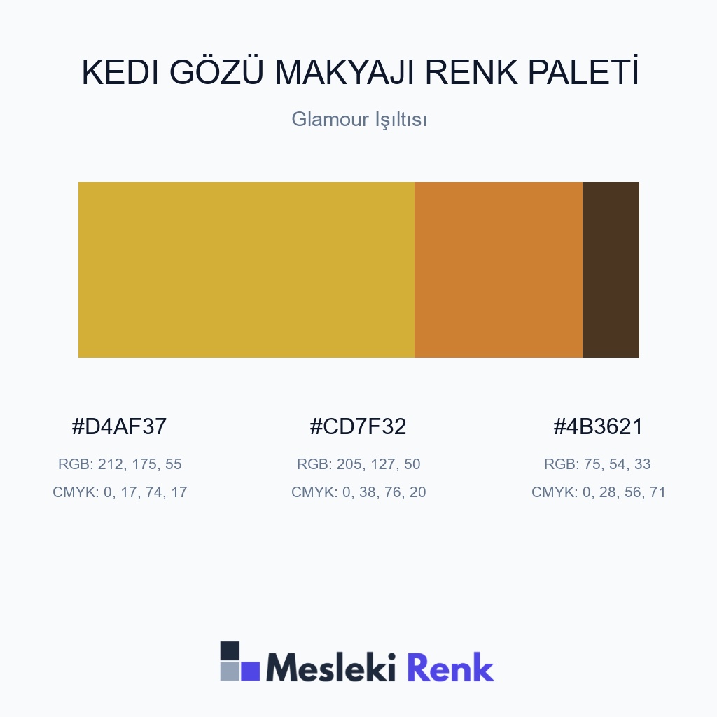 Kedi Gözü Makyajı Glamour Işıltısı Renk Paleti