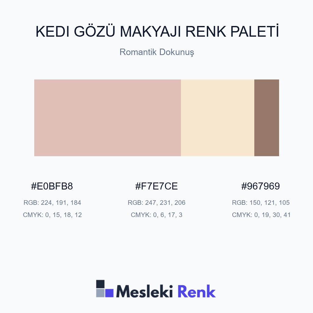 Kedi Gözü Makyajı Romantik Dokunuş Renk Paleti