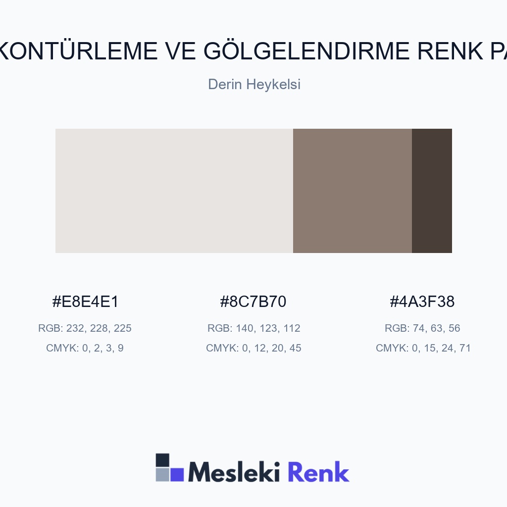 Yüz Kontürleme ve Gölgelendirme Derin Heykelsi Renk Paleti