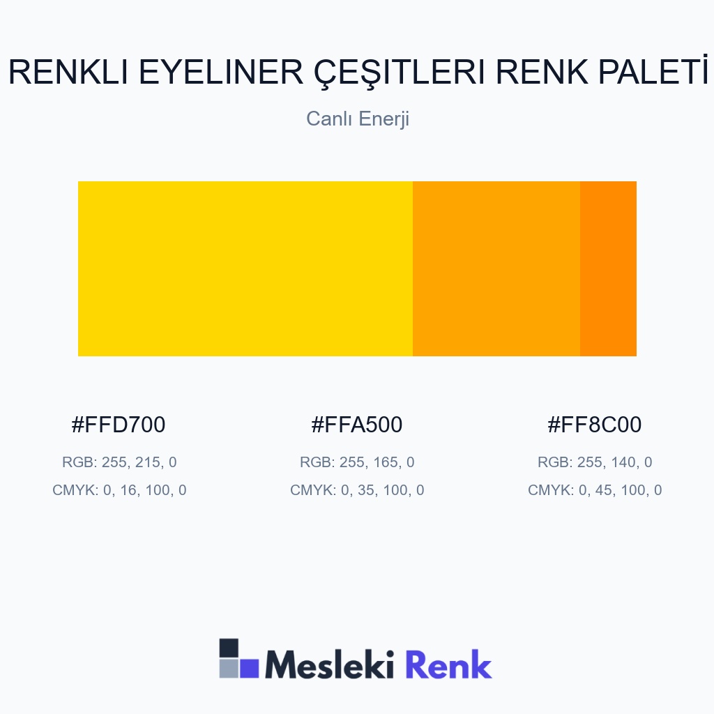 Renkli Eyeliner Çeşitleri Canlı Enerji Renk Paleti
