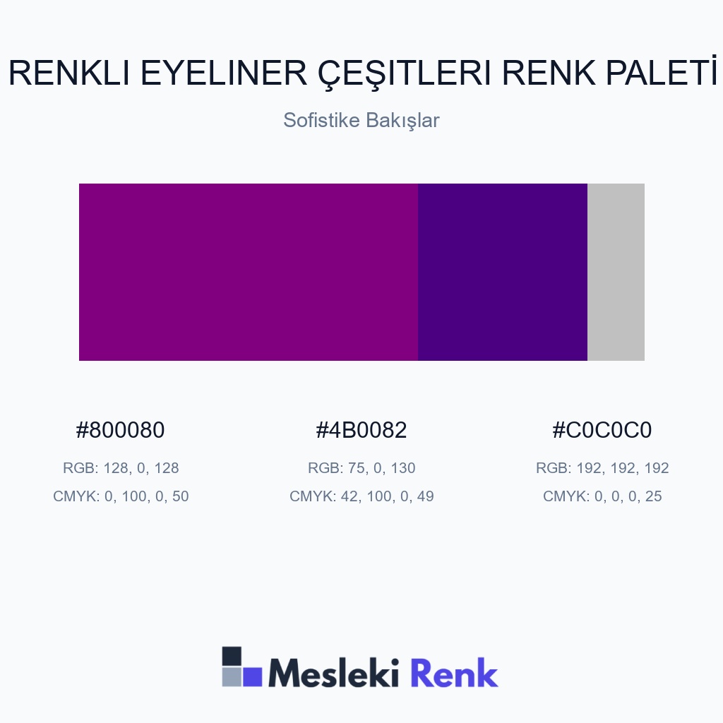 Renkli Eyeliner Çeşitleri Sofistike Bakışlar Renk Paleti