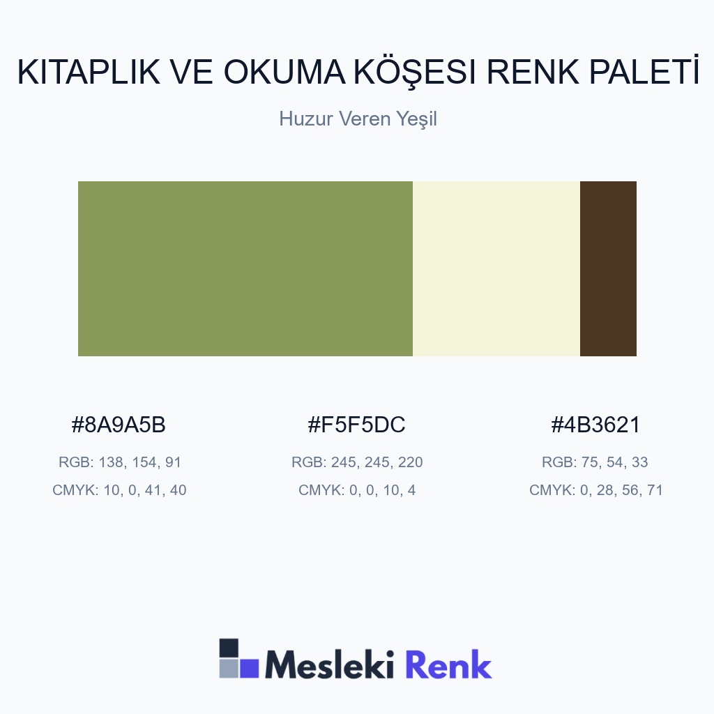 Kitaplık ve Okuma Köşesi Huzur Veren Yeşil Renk Paleti