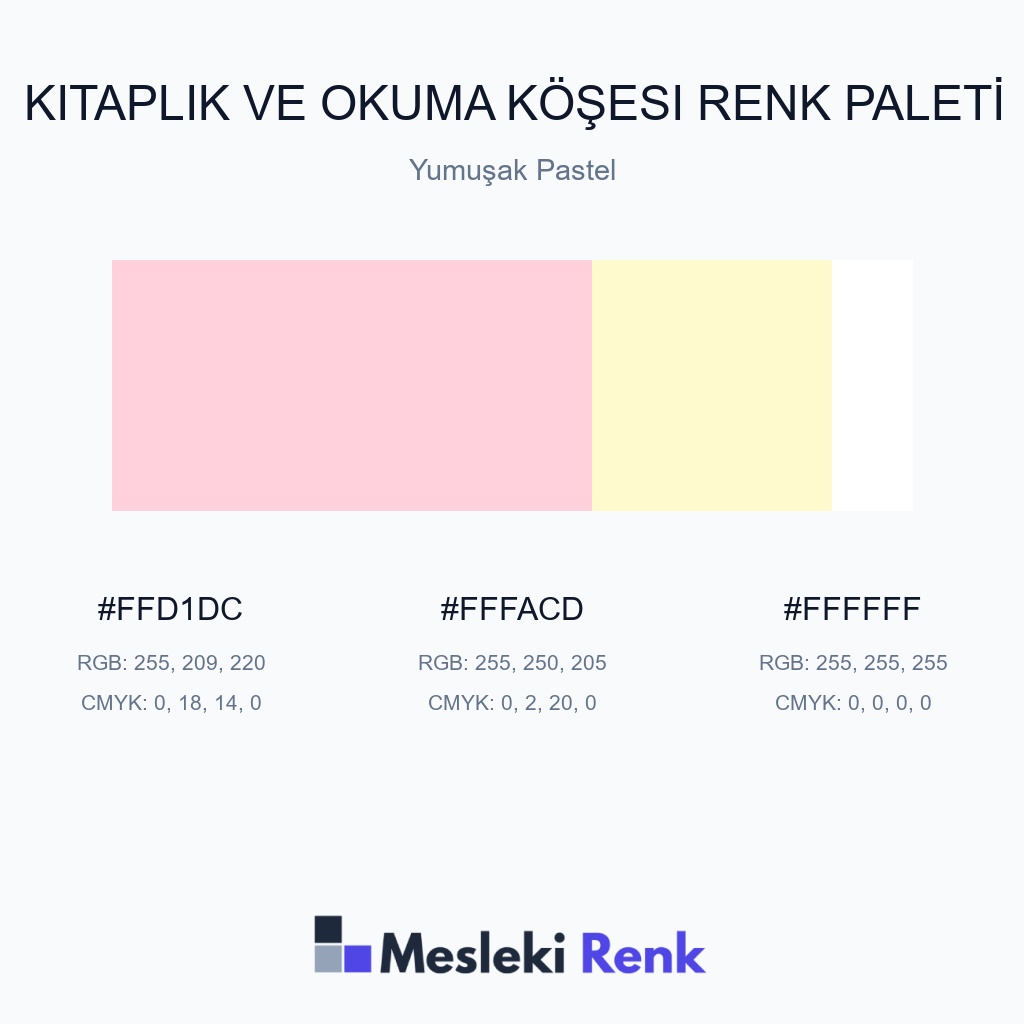 Kitaplık ve Okuma Köşesi Yumuşak Pastel Renk Paleti