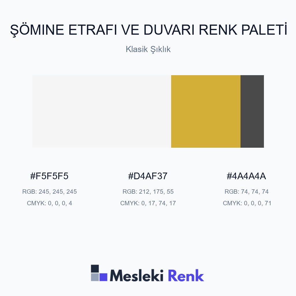 Şömine Etrafı ve Duvarı Klasik Şıklık Renk Paleti