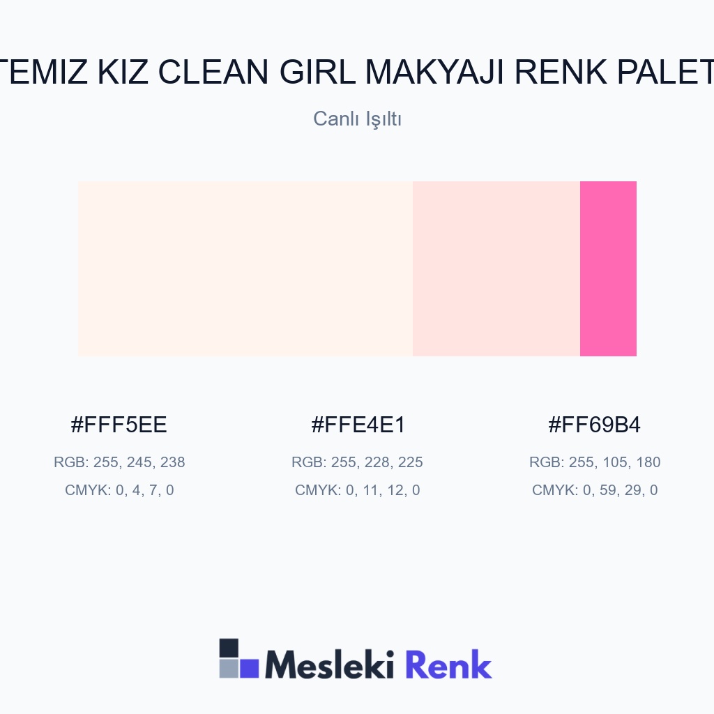 Temiz Kız Clean Girl Makyajı Canlı Işıltı Renk Paleti