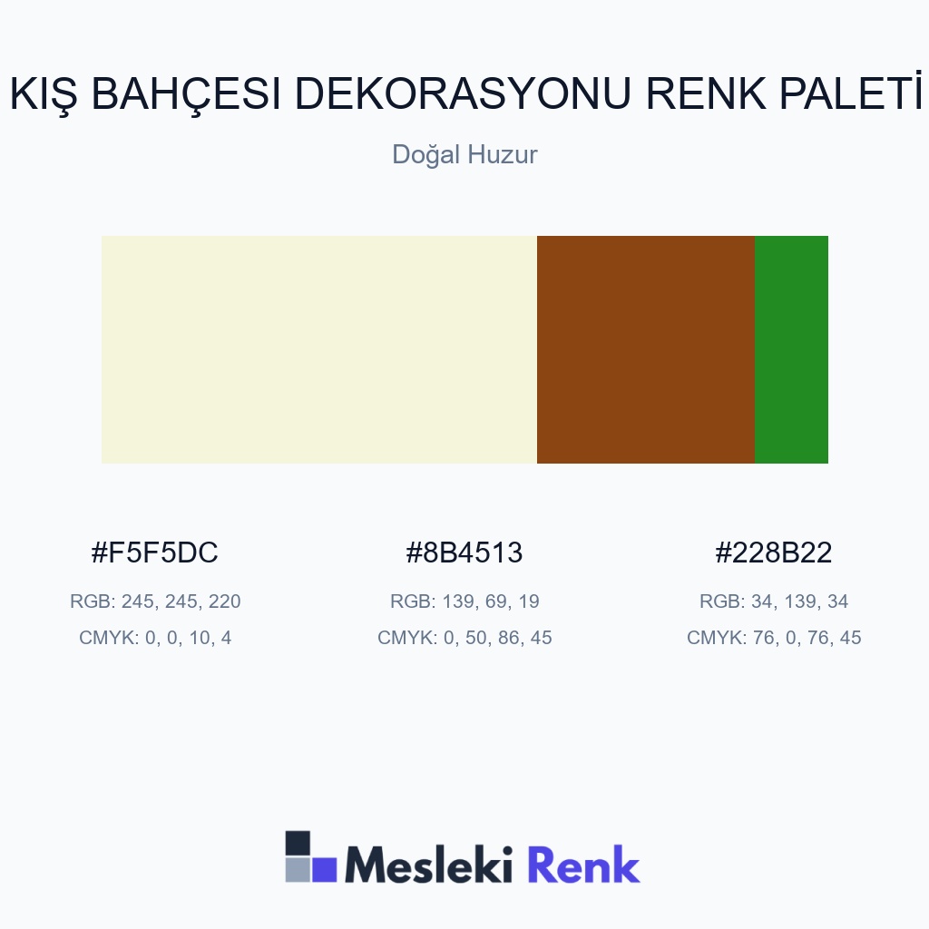 Kış Bahçesi Dekorasyonu Doğal Huzur Renk Paleti