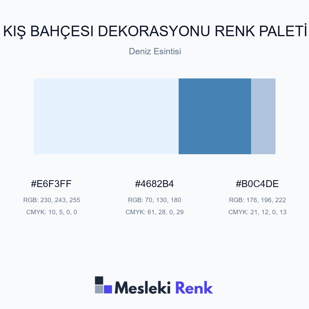 Kış Bahçesi Dekorasyonu Deniz Esintisi Renk Paleti