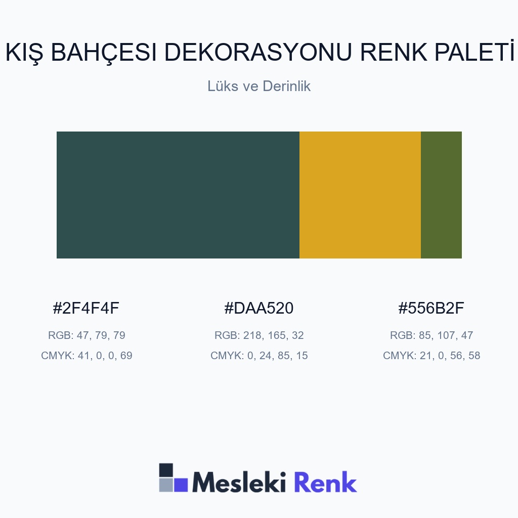 Kış Bahçesi Dekorasyonu Lüks ve Derinlik Renk Paleti