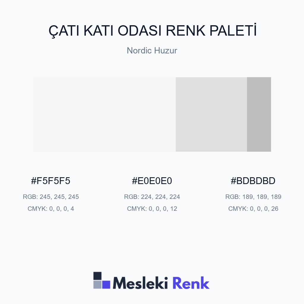 Çatı Katı Odası Nordic Huzur Renk Paleti